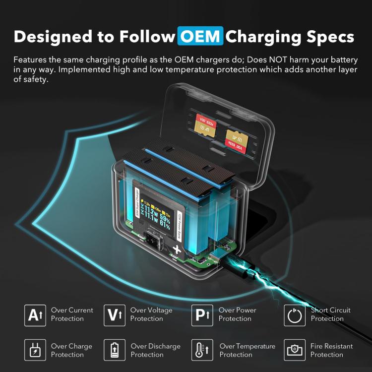 SYMIK Battery Charger For Insta360 X3 / ONE X2 Two Way Charging Case With 0.96-Inch OLED Screen