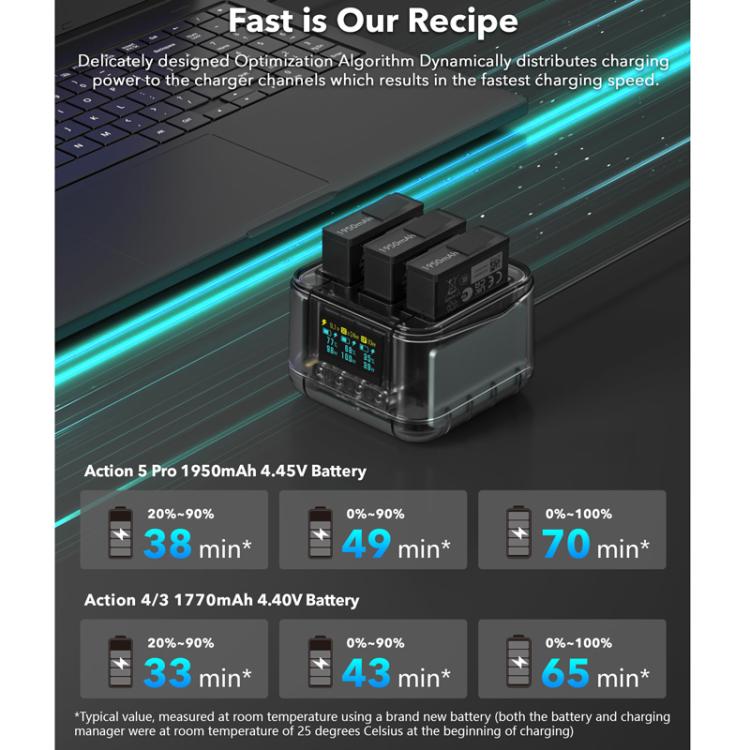 SYMIK Fast Charging Case For DJI Osmo Action 5 Pro / 4 / 3 Three Channel Battery Charger With 0.96-Inch OLED Screen