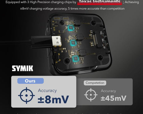 SYMIK Fast Charging Case For DJI Osmo Action 5 Pro / 4 / 3 Three Channel Battery Charger With 0.96-Inch OLED Screen