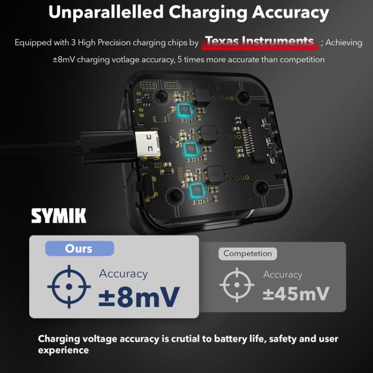 SYMIK Fast Charging Case For DJI Osmo Action 5 Pro / 4 / 3 Three Channel Battery Charger With 0.96-Inch OLED Screen