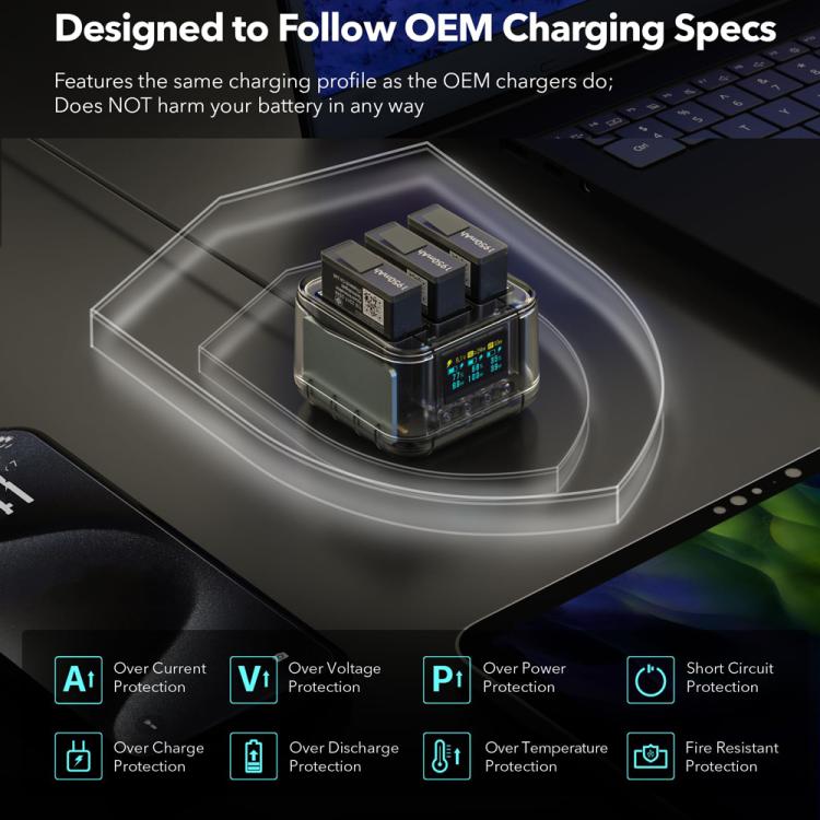 SYMIK Fast Charging Case For DJI Osmo Action 5 Pro / 4 / 3 Three Channel Battery Charger With 0.96-Inch OLED Screen