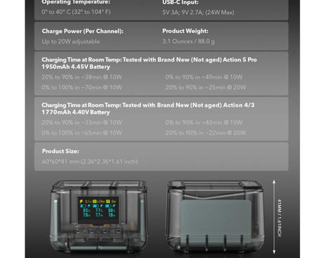 SYMIK Fast Charging Case For DJI Osmo Action 5 Pro / 4 / 3 Three Channel Battery Charger With 0.96-Inch OLED Screen
