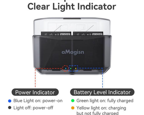 aMagisn Fast Charging Battery Charger Case for GoPro HERO13 Black/12 Black /11 Black  /10 Black /9 Black