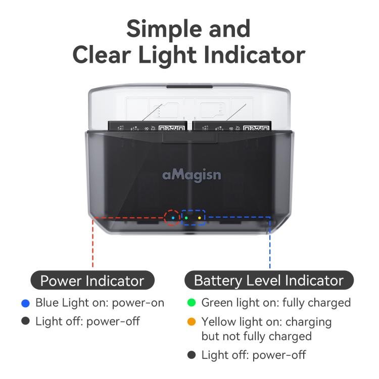 aMagisn Fast Charging Battery Charger Case for GoPro HERO13 Black/12 Black /11 Black  /10 Black /9 Black