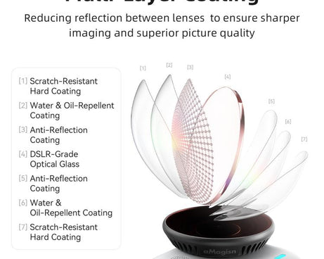 For Insta360 GO Ultra aMagisn Quick-Release Lens Filters Camera Accessories, UV, CPL, ND8+ND16+ND32+ND64, ND8+ND16+ND32+CPL