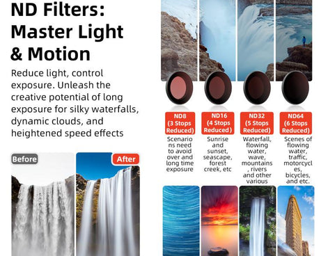 For Insta360 GO Ultra aMagisn Quick-Release Lens Filters Camera Accessories, UV, CPL, ND8+ND16+ND32+ND64, ND8+ND16+ND32+CPL