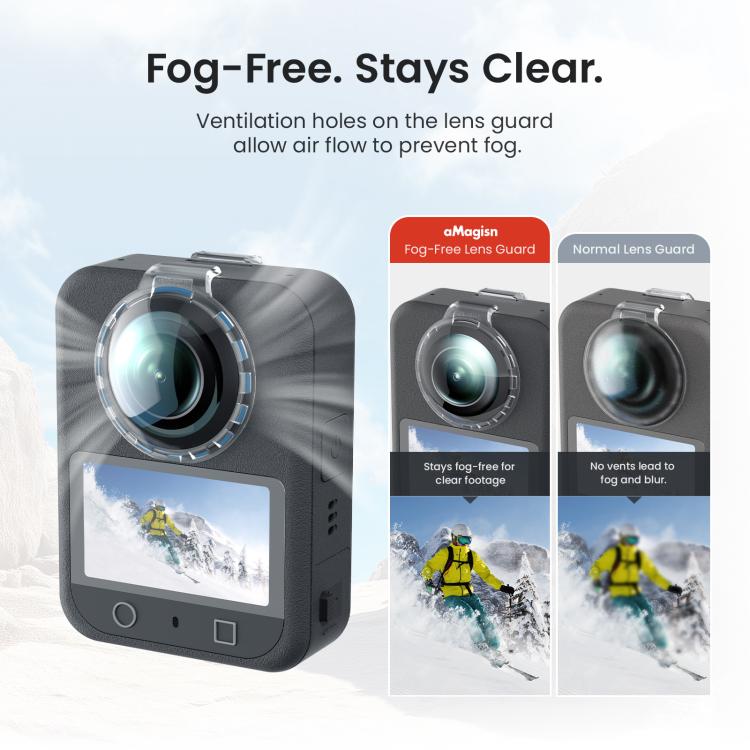For DJI Osmo 360 aMagisn Anti-Fog Clip-On Lens Guard HD Lens Cover