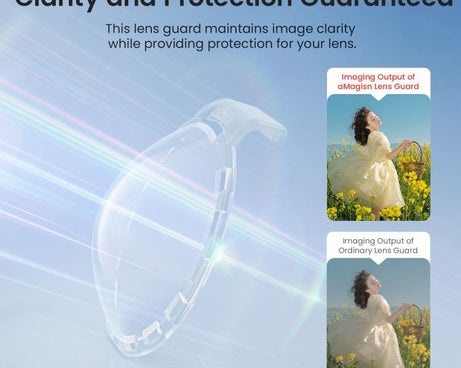 For DJI Osmo 360 aMagisn Anti-Fog Clip-On Lens Guard HD Lens Cover