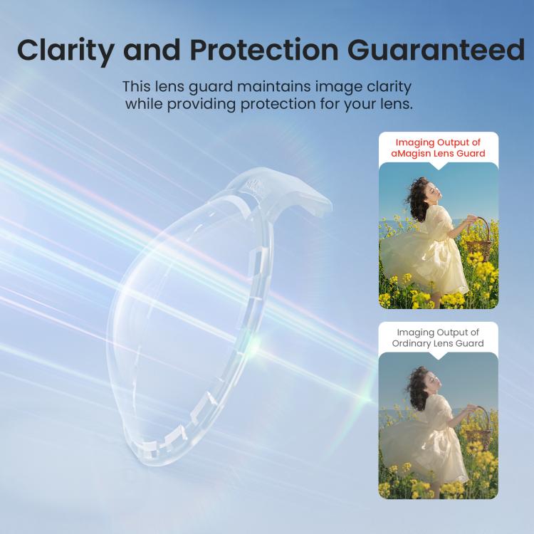 For DJI Osmo 360 aMagisn Anti-Fog Clip-On Lens Guard HD Lens Cover