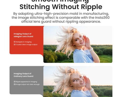 For DJI Osmo 360 aMagisn Anti-Fog Clip-On Lens Guard HD Lens Cover