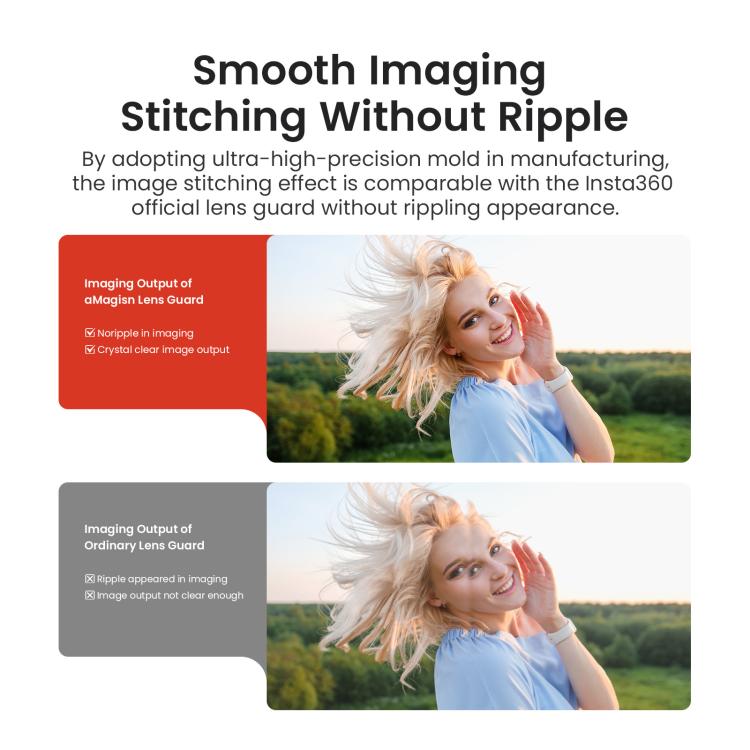 For DJI Osmo 360 aMagisn Anti-Fog Clip-On Lens Guard HD Lens Cover