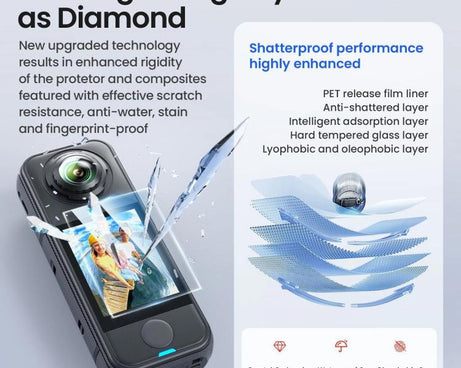 For Insta360 X4 Air aMagisn Tempered Glass Screen Protector HD Anti-Scratch 9H Hardness Lens Film