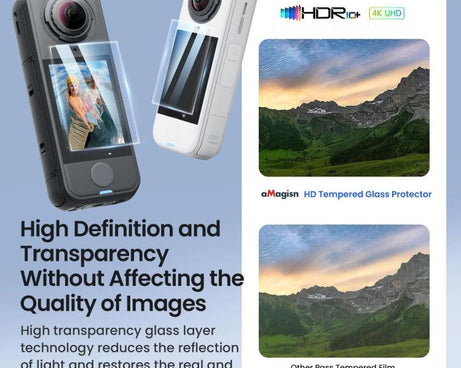 For Insta360 X4 Air aMagisn Tempered Glass Screen Protector HD Anti-Scratch 9H Hardness Lens Film