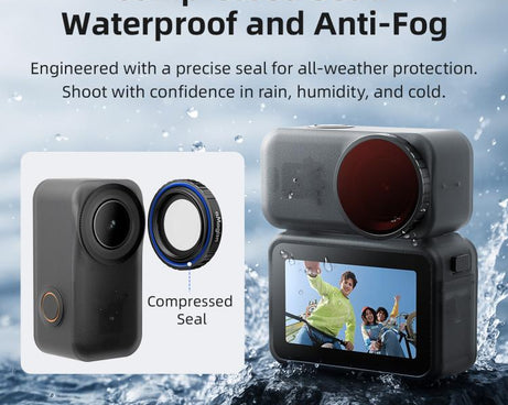 For DJI Osmo Nano aMagisn Waterproof Lens Filter, UV, CPL, ND8+ND16+ND32+ND64, CPL+ND8+ND16+ND32, Mist 1/4