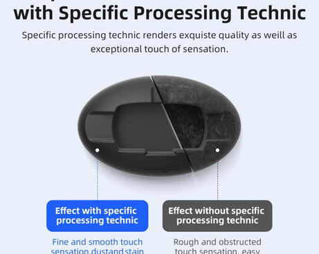 For Insta360 X4 Air/X3 aMagisn Silicone Mount Holder Base Car Dashboard & Desk Stand