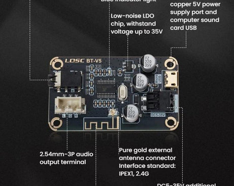 MP3 Bluetooth 5.1 Decoding Board DIY Modified Lossless Car Audio Receiver Module, LQSC BT-V5