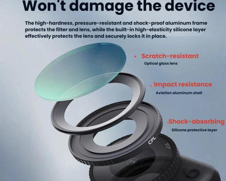 For DJI Osmo Action 6 Camera 4-In-1 Filter Kit CPL/ND8/ND16/ND32 Lens Filters