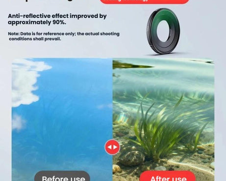 For DJI Osmo Action 6 Camera 4-In-1 Filter Kit CPL/ND8/ND16/ND32 Lens Filters
