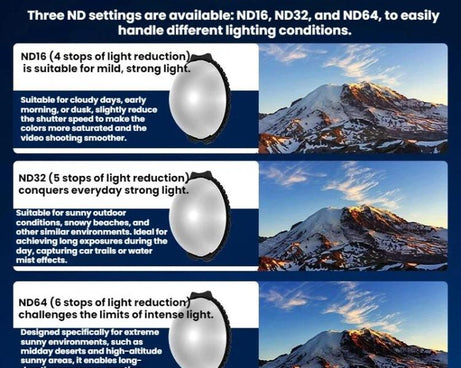 For Insta360 X5 BRDRC Action Camera Protective Filter Glass Neutral Density Filter, ND16, ND32, ND64