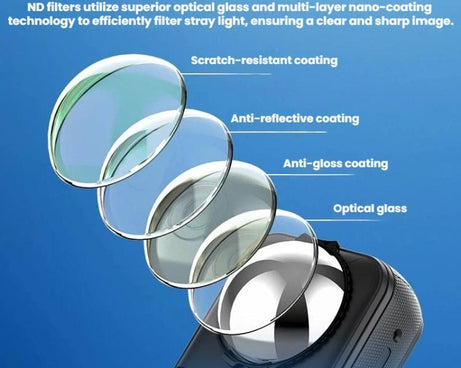 For Insta360 X5 BRDRC Action Camera Protective Filter Glass Neutral Density Filter, ND16, ND32, ND64