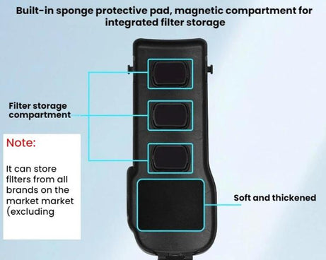 For DJI Osmo Pocket 3 BRDRC Screen Cover Shockproof Protective Case