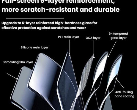 For DJI Osmo Nano CYNOVA HD Scratch-Resistant Tempered Glass Screen Protector