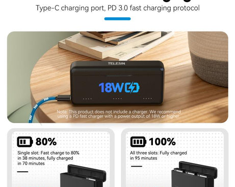 TELESIN Fast Charging Case For DJI Osmo Action 6 / 360 / 5 Pro 3-Slot Battery Storage Box