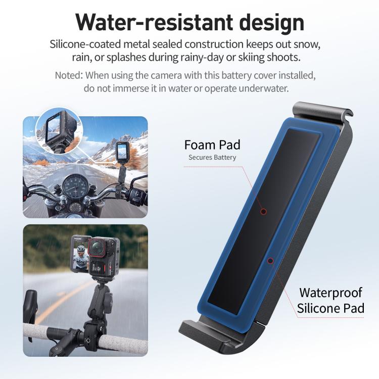 For Insta360 Ace Pro 2 aMagisn Vertical Shooting Battery Cover Magnetic Quick-Release & Splash Proof Battery Door