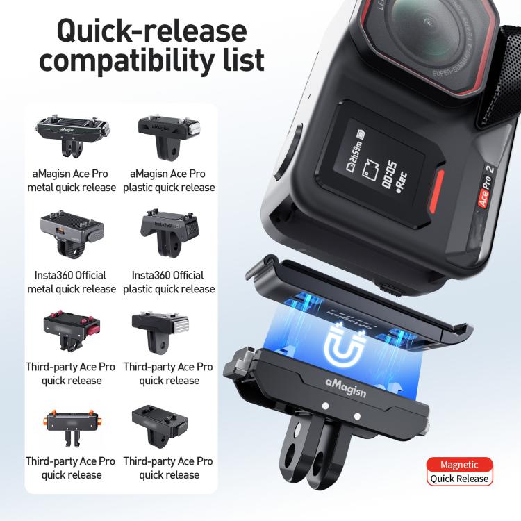 For Insta360 Ace Pro 2 aMagisn Vertical Shooting Battery Cover Magnetic Quick-Release & Splash Proof Battery Door