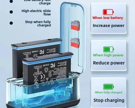 For Insta360 X4 Air Battery Fast Charger Dual Channel Charging Case With Digital Display, For Insta360 X4 Air