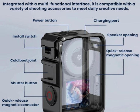 For DJI Osmo Action 6 Flymile Sports Camera Expansion Protective Case, AC6028