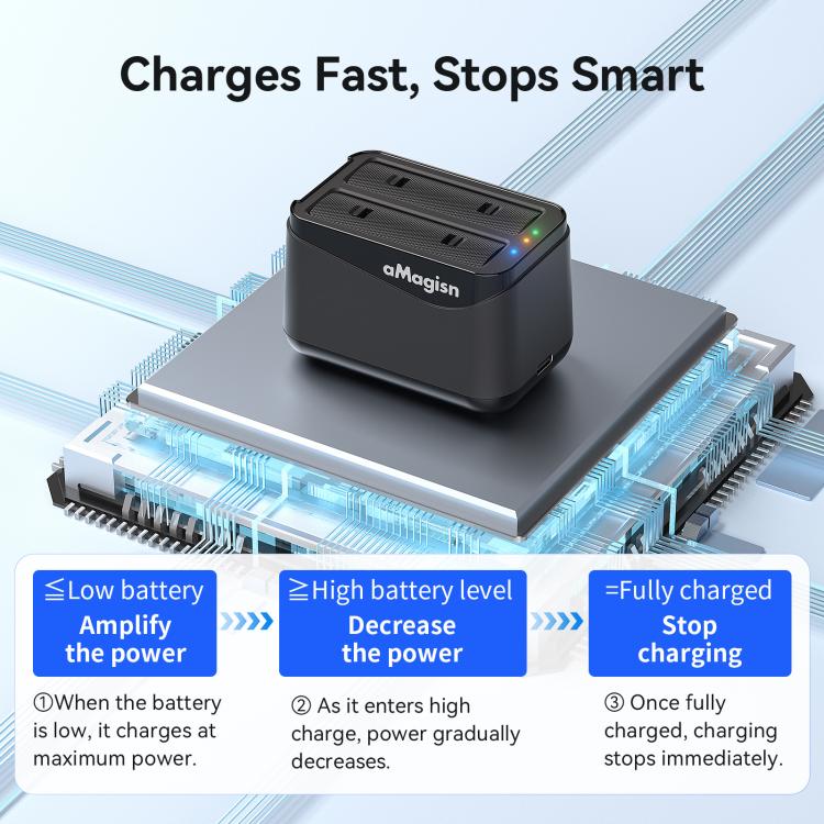 For Insta360 X4 Air AMagisn Dual Battery Charging Dock Rapid Fast Charger Station For 2 Batteries Simultaneously With LED Indicator