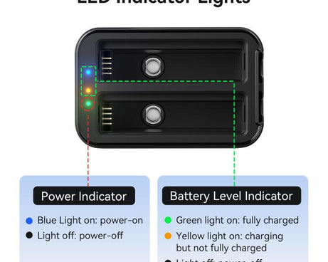 For Insta360 X4 Air AMagisn Dual Battery Charging Dock Rapid Fast Charger Station For 2 Batteries Simultaneously With LED Indicator