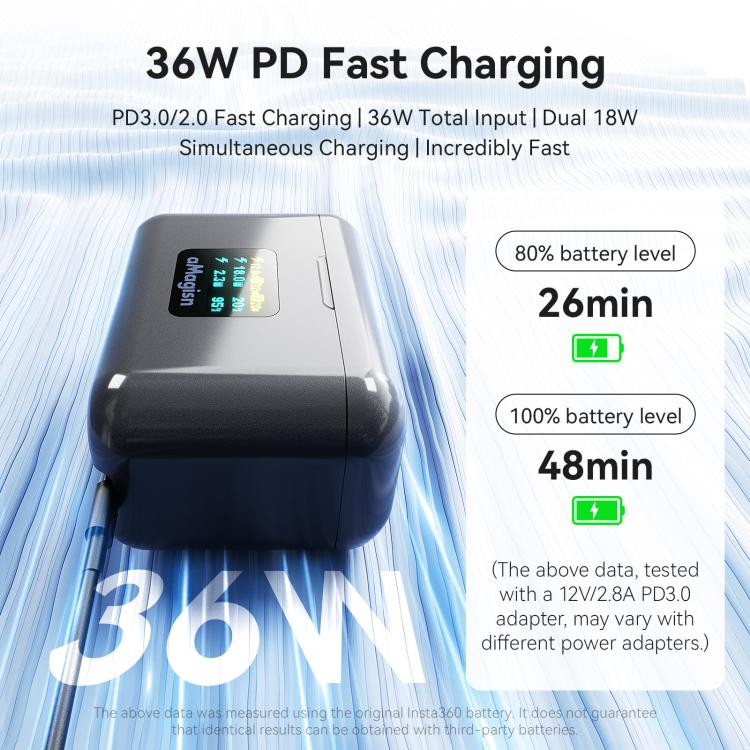 For Insta360 X4 Air Battery aMagisn 36W Fast Charging Case with Color Display & Built-in USB-C Cable, PM13