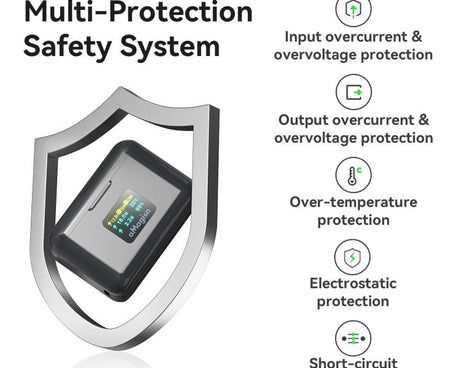 For Insta360 X4 Air Battery aMagisn 36W Fast Charging Case with Color Display & Built-in USB-C Cable, PM13