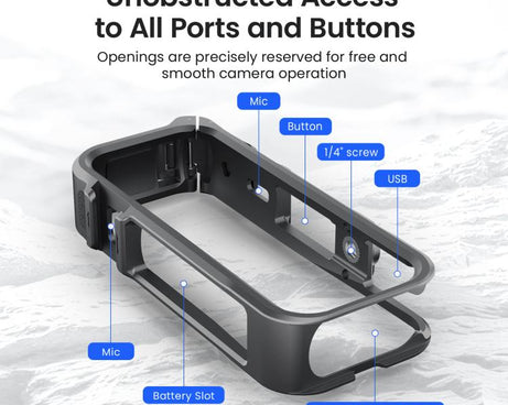 For Insta360 X4 Air AMagisn Camera Cage Plastic Expansion Frame With Windproof Foam