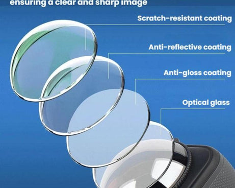 For Insta360 X5 2pcs /Box Panoramic Action Camera Filters Neutral Density Filters Glass Protective Filters, ND16, ND32, ND64