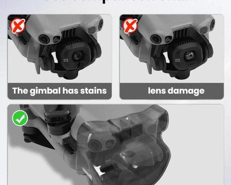 Gimbal Protector for DJI Mini 5 Pro BRDRC Lens Cover Fixing Clip