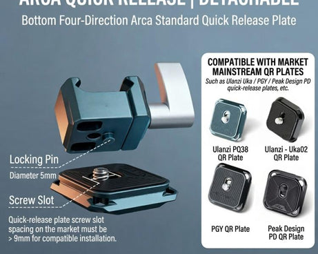 NATO Rail Clamp For DJI RS Series Stabilizer Arca-Swiss Compatible QR Mount Adapter, XILETU PC-38, XILETU PC-38A