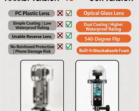 For DJI Osmo Pocket 4 Waterproof Case 60M/196ft Diving Housing Shell with 540-degree Panoramic View Underwater Accessories for Surfing Snorkeling