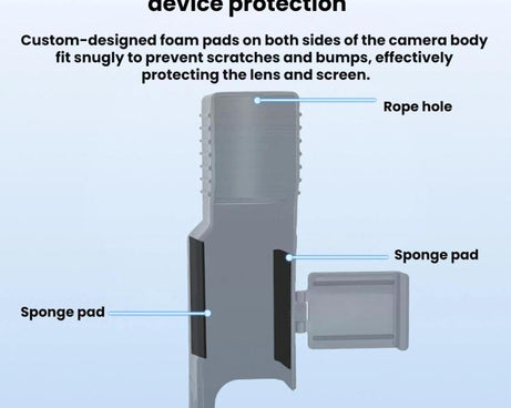 For DJI Osmo Pocket 4 / 3 BRDRC Screen Lens Cover Protective Case