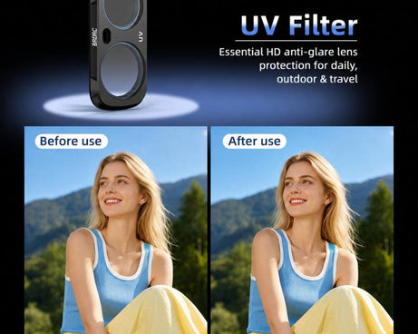 For Insta360 Luna Ultra BRDRC Filter Accessories, UV, CPL, ND16, Black Soft, Anti-Light Pollution, 3pcs /Set CPL + ND16 + Black Soft, 3pcs /Set CPL + Black Soft + Adjustable VND, 4pcs /Set CPL + Black Soft + Anti-Light Pollution + Adjustable VND