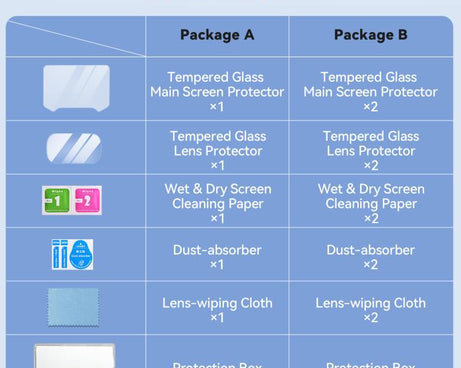 For Insta360 Luna Ultra aMagisn 9H Tempered Glass Screen Protector Screen & Lens Protective Film, 1+1 Pack, 2+2 Pack