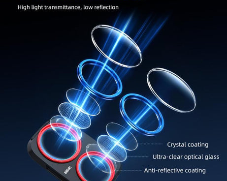 For DJI Osmo Pocket 4P BRDRC Filter Lens Protection Accessory, UV, CPL, ND16, Soft Black, Anti-Light Pollution, CPL + ND16 + Soft Black, CPL + Soft Black + Adjustable VND, CPL + Soft Black + Anti-Light Pollution + Adjustable VND