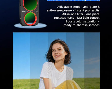 For DJI Osmo Pocket 4P BRDRC Filter Lens Protection Accessory, UV, CPL, ND16, Soft Black, Anti-Light Pollution, CPL + ND16 + Soft Black, CPL + Soft Black + Adjustable VND, CPL + Soft Black + Anti-Light Pollution + Adjustable VND