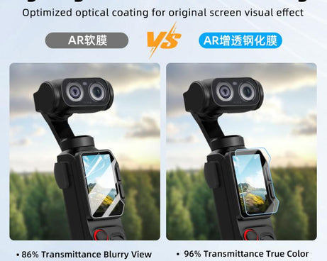 For Insta360 Luna Ultra BRDRC Jet Lens Protector AR Tempered Glass Screen Protector, Screen Protector+Tool, Lens+Screen Protector+Tool