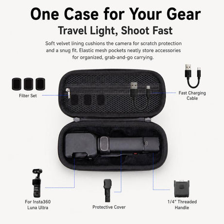 For Insta360 Luna Ultra Portable Carrying Case Hard EVA Travel Storage Bag with Carabiner
