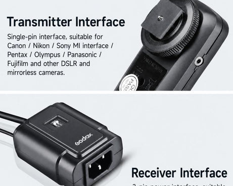 Godox DM16 Camera Flash Sync Universal Wireless Trigger For DSLR Cameras, Transmitter, Receiver, Transmitter+Receiver, Transmitter+2 Receiver, Transmitter+3 Receiver