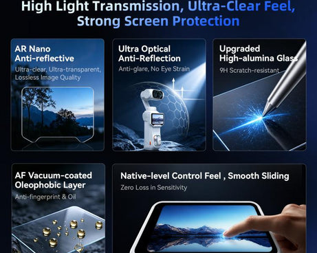 For Insta360 Luna Ultra aMagisn AR Tempered Glass Screen and Lens Protector, 1 Set, 2 Sets