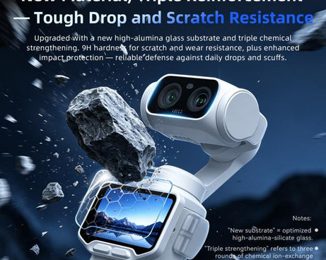 For Insta360 Luna Ultra aMagisn AR Tempered Glass Screen and Lens Protector, 1 Set, 2 Sets